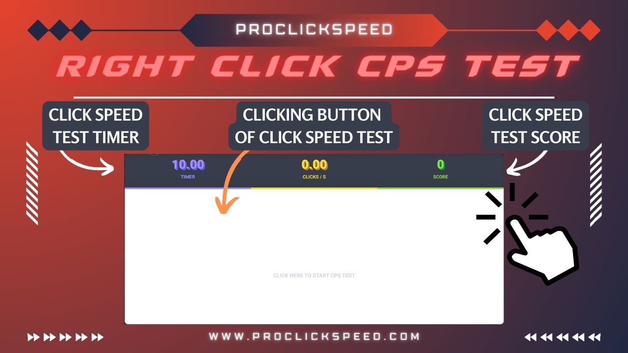 RIGHT CLICK CPS TEST